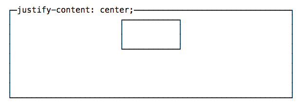 Center horizontally